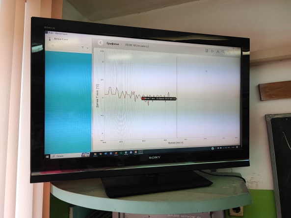 Фотогалерея.